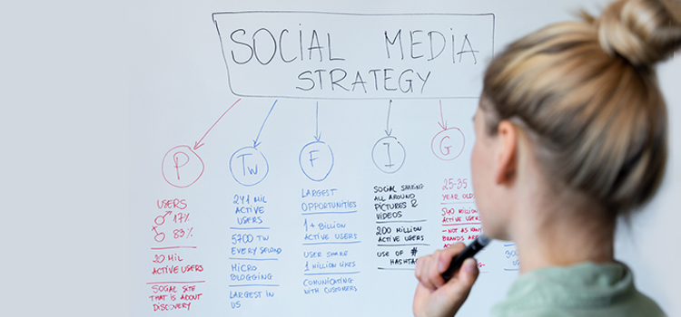 HOW TO DRIVE MORE TRAFFIC AND CONVERSION THROUGH SOCIAL MEDIA STRATEGIES IN 2022